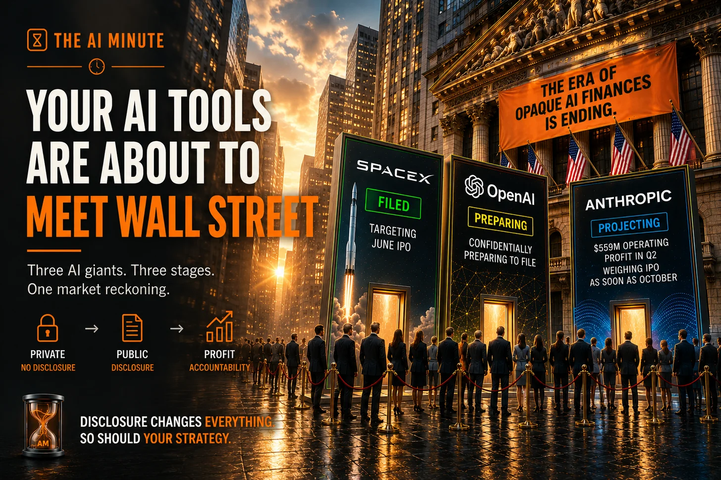 Your AI tools are about to meet Wall Street