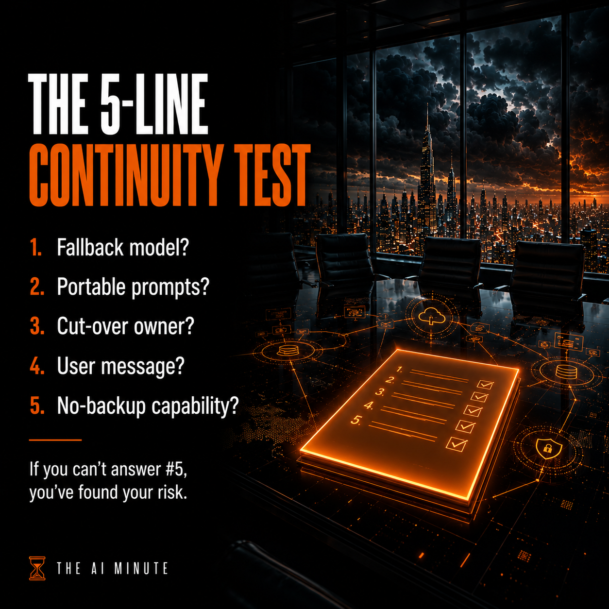 The AI Minute Issue #37, slide 4 of 6 — the Test