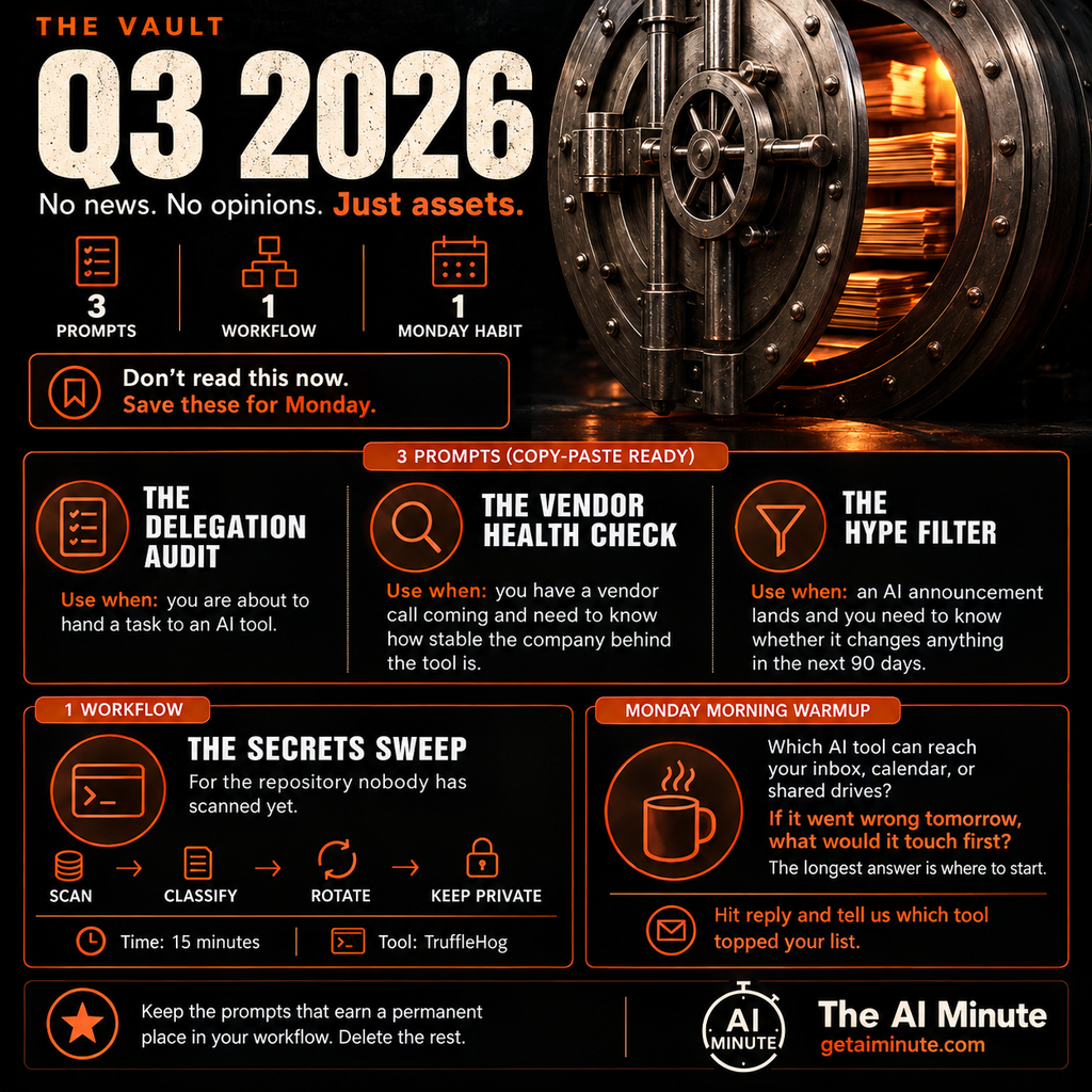 The Vault Q3 2026: 3 prompts, 1 workflow, 1 Monday habit.